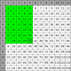 Illustration for article titled These Math Secrets Will Make You Love Times Tables